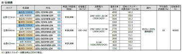 LED屋内用ライン器具■電源ユニット内蔵■全長1223mm 電球色 LEDL-12501L-LD9