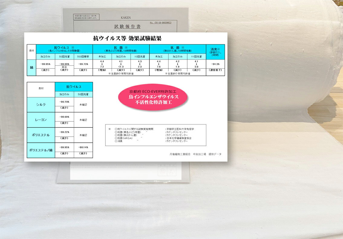 手作りマスク用/鳥インフルウイルス不活性化加工品/飛沫感染予防/1m単位切売/110cm幅コットンWガーゼ白生地日本製/触れるだけでウイルスや肺炎かん菌が不活性化/50回洗濯試験でも効果有り/消臭/シーツ/丹後織物工業組合/抗ウイルス加工特許取得品