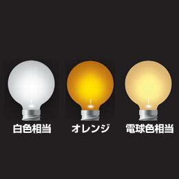 【06Aug12P】ELPA LED 装飾電球ミニボール形(口金E17）　ELM-02NB(L)電球色【あす楽対応】