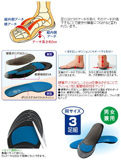 ジョイントガードソール3足組★衝撃吸収インソール!★男女兼用