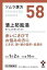 【第2類医薬品】ポスト便発送 送料無料 ツムラ漢方 清上防風湯 エキス顆粒 せいじょうぼうふうとう 20包(10日分)