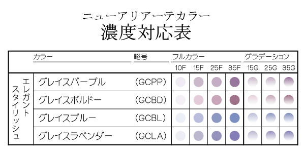 度付きカラーレンズ（1.60球面）