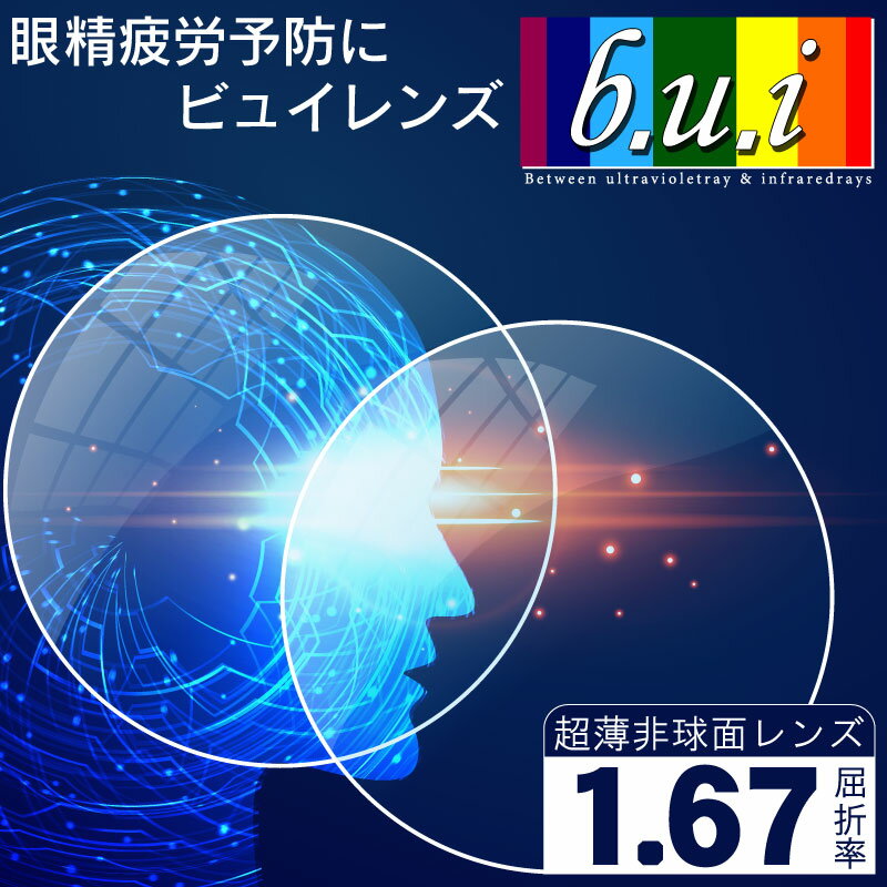 プラスチック,　【b.u.i.】,1.67非球面,度付き,無色レンズ,ネッツペックコート（UVカット）,　2枚1組