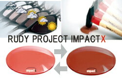 RUDY PROJECT ルディプロジェクトEXCEPTION エクセプションインパクトX　調光スペアレンズ　3種類より