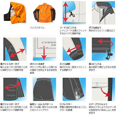 YAR07サイバーテックスIIレインスーツワイズギア