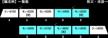 西武鉄道9000系 「黄色塗装」お買い得10輌セット【エンドウ・EP142】「鉄道模型 HOゲージ 金属」