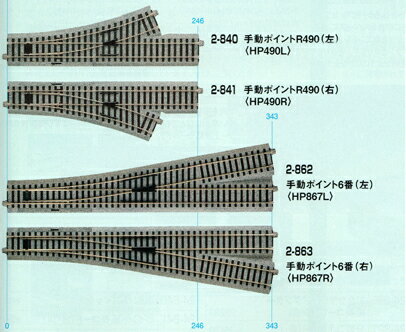 手動ポイントR490（左）【KATO・HO・2-840】「鉄道模型 HOゲージ カトー」