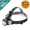 LEDヘッドライト H-C3A33 (面発光型LED/160LM)