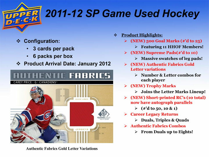 送料無料 NHL 2011-12 UD SP GAME USED(33-73786)