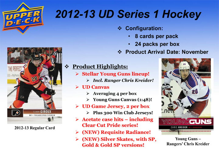 ◆予約◆NHL 2012-13 UPPERDECK SERIES 1【NHL公式アイスホッケーカード】