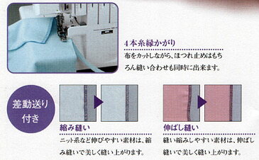 ジューキ4本糸ロックミシン　MO114D型