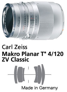 CarlZeiss Makro-PlanarT*F4/120mmZV ClassiC【HASSELBLAD 503CW等V SYSTEM用マクロプラナーレンズ】『2~3営業日後の発送』