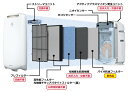 加湿器 アイテム口コミ第6位