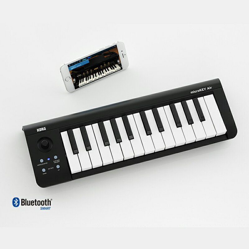 product2