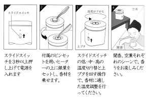 kioka