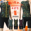 レディース フィットネス水着 セパレート ミズノ N2JG6830