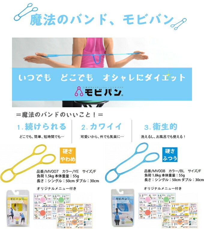 【到着後レビューで送料無料】トレーニングバンド＜モビバン＞mobiban