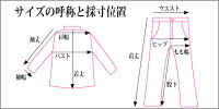 サウナスーツレディースサウナスーツメンズ/女性用男性用ダイエットサウナスーツおウチ着サウナスーツトレーニングウェア【メール便OK】5250円以上で送料無料【RCP】【10P06may14】