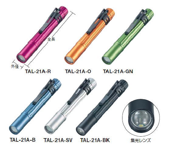 LED饤ȡLED1塦ڥ󥿥