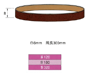 Leutor(リューター)ベルトサンダー用ベルト木工用ベルト #320...:monju:10077756