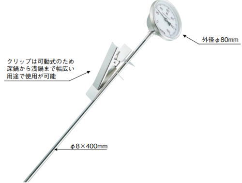 SATO-KƹѥХ᥿벹ٷBM-R-75