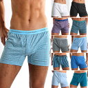 【5400円以上購入で送料無料】【カルバンクライン Calvin Klein CK】 Slim Fit Boxer(ニット トランクス) カルバン・クライン【男性下着 メンズ 下着】【楽ギフ_包装】【RCP】