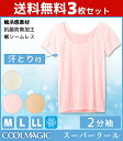 送料無料3枚セット COOLMAGIC クールマジック 暑さ...