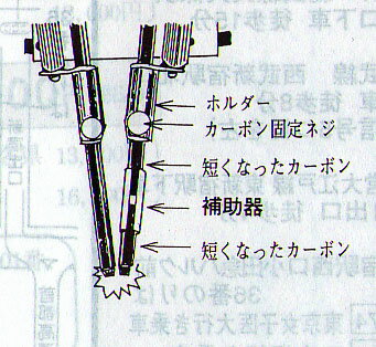 ホルダー（カーボン固定ネジ付）1組