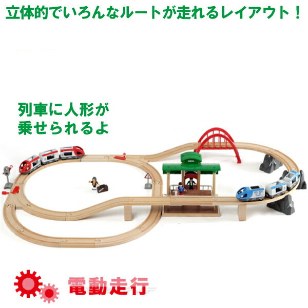 BRIO（ブリオ）木製レールシリーズ　トラベルレールセット（3歳から）【smtb-k】【w3】【smtb-TD】【saitama】【楽ギフ_包装選択】【楽ギフ_のし宛書】【楽ギフ_メッセ入力】【送料無料】電動列車も付いてアクション満載。誕生日プレゼント,出産祝に最適♪