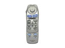 Panasonic/パナソニック カーナビゲーション用カーナビ用リモコン YESFX999084