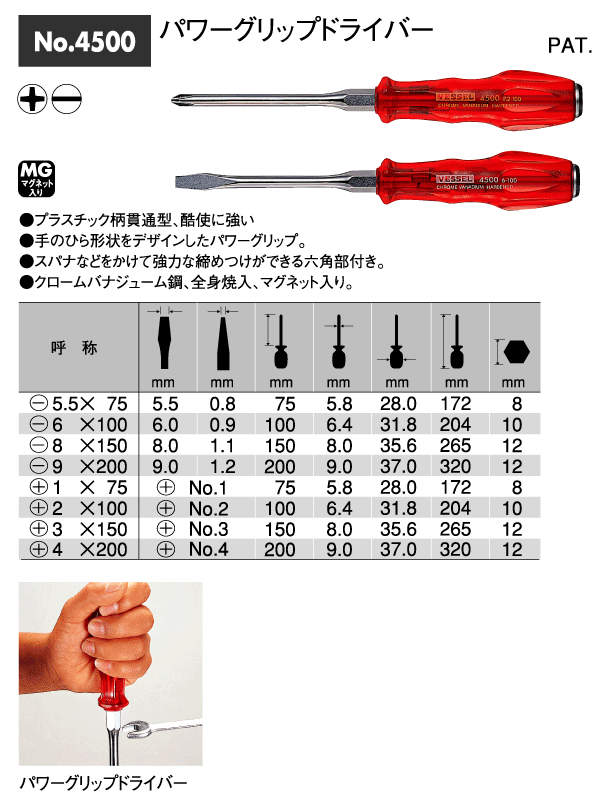 ץ饹åδ̷Ȥ˶ѥ򤫤ƶϤդǤϻաޥͥåꡪѥåץɥ饤СNo.4500 175(ץ饹)