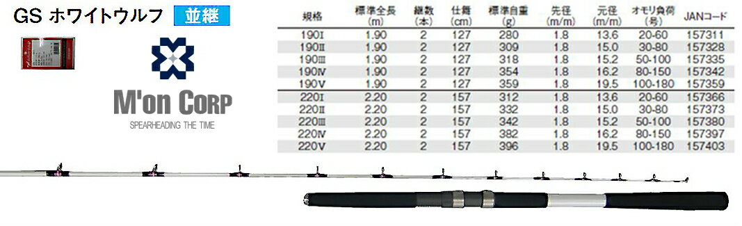 船竿 グラスソリッド　220cm 　20-60号 真鯛　ヒラメ　イサキ　アジ　イナダ　ワラ…...:mycof:10000337