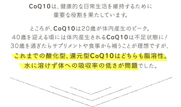 【タンポポQ10 (3ヶ月分)】ミトコンドリア 妊活 サプリ【送料無料】【飲み方秘伝書付】 売れています コエンザイムQ10 不妊 精子 卵子 ジオスゲニン dhea ビタミンC【あす楽】