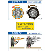 【SEVホイールtypeRタイヤホイール用セット(16枚)】【送料無料】セブnanoSEVテクノロジー