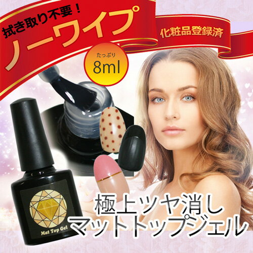 ★面倒な拭き取り不要！ノーワイプマットトップジェル　マットトップコートのノーワイプが登場！…...:nail-koubouu:10003079