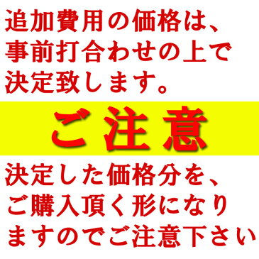 名入れ プレゼント ギフト 追加オプション料金　『追加費用』【ご注意】価格が決定してから価格分をご購入下さい。◆繁忙期などは、ロゴマークや家紋等のオリジナルの対応を一切お受けできない場合が御座います。【コンビニ受取対応商品】