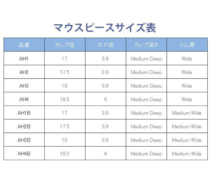 【送料無料】ホルンマウスピース　Tilz（ティルツ）　アンゲラーモデル　アメリカンシャンク...:nakazen:10012431