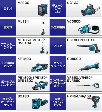マキタバッテリーBL1830SAMSUNG製セルリチウムイオン