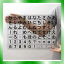 【DLM】 コミュニケーションボード KK1250 KK12...