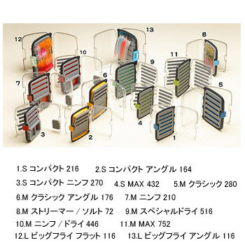 ティムコ(TIEMCO) SA／3M　ウォータープルーフフライボックス　ニンフ／ドライ　446 M