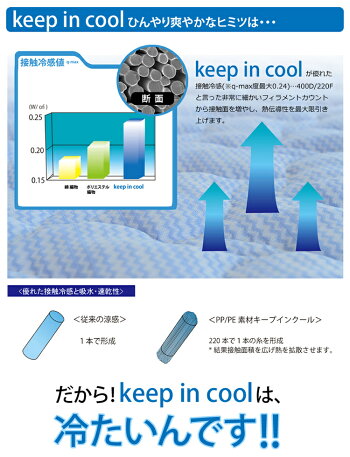 冷感!夏がCOOL!キープインクール「ベッドパッドシングルサイズ(200×100cm)」【送料無料】【楽ギフ_包装】ベットパット/夏用敷きパッド/夏用敷きパット/接触冷感/丸洗い/洗える/日本製/国産【RCP】