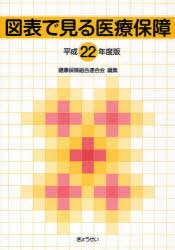 22 }\ŌÕۏ (Ps{EbN) / NیgA