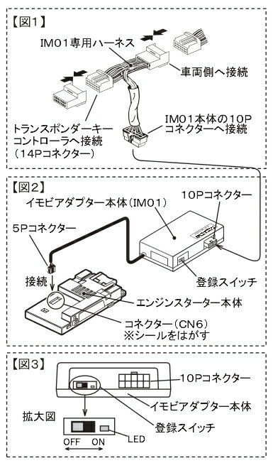 MITSUBASANKOWA ミツバサンコーワ エンスタオプション イモビアダプタ ー IM01