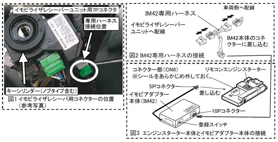 ミツバサンコーワ エンジンスターターオプション イモビアダプター 【IM42...:nf:10080551