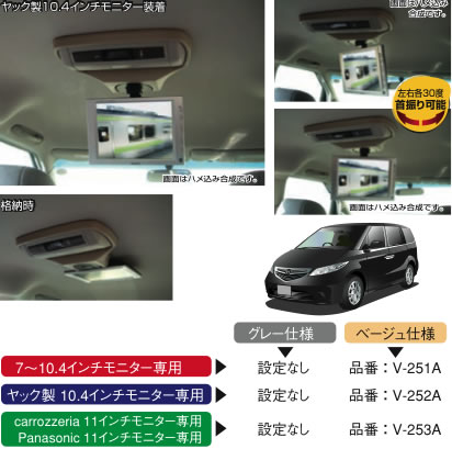 YAC 롼եޥTV桡DX25١ V-251A