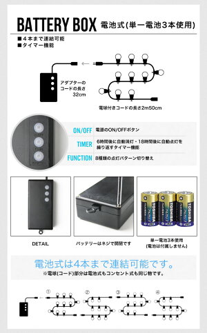 【電池式】CableLight/ケーブルライトイルミネーションLED非常灯電球ライト照明間接照明DETAIL