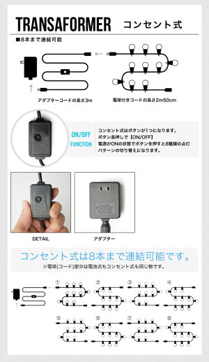 【コンセント式】CableLight/ケーブルライトイルミネーションLED非常灯電球ライト照明間接照明DETAIL