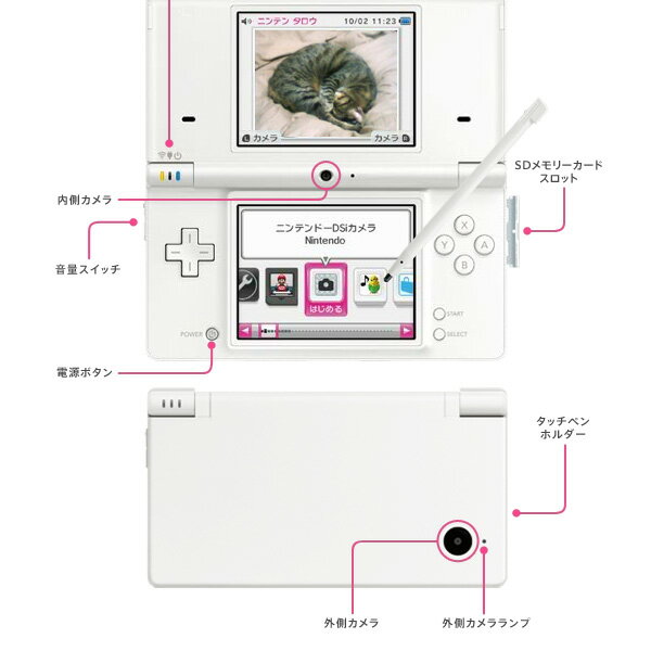 3122200ȥ˥ƥɡDSi۵ն⥻