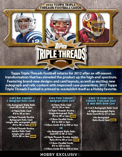 ■予約■NFL 2012 TOPPS TRIPLE THREADS FOOTBALL NFL公式アメリカンフットボールカードBOX (送料無料) （11月下旬発売予定）