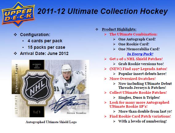 ■予約■NHL 2011-12 UD ULTIMATE COLLECTION HOCKEY NHL公式アイスホッケーカード （6月下旬発売予定）